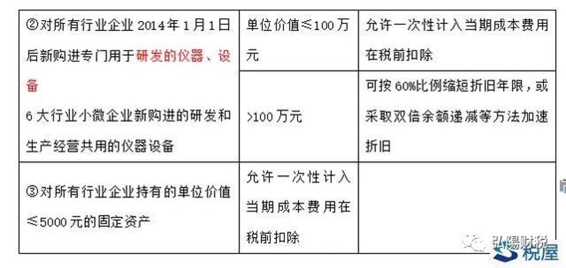 双信机械维修